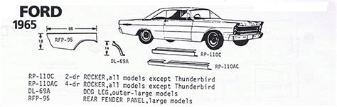 falcon sheet metal utah|65 ford falcon parts.